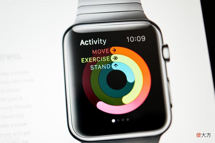 AppleWatch3健康监测功能全面解析，助您打造健康生活！