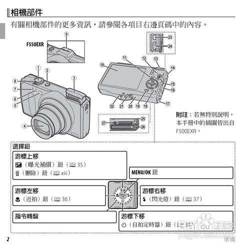 fujifilm相机使用方法(fujifilm camera)