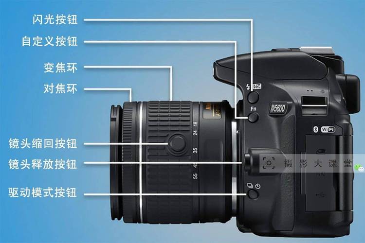 数码相机的使用方法教程（数码相机和微单区别）