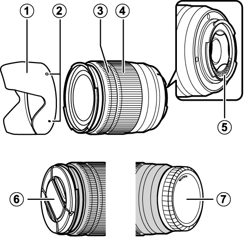照相机镜头结构示意图（相机镜头的组成结构）