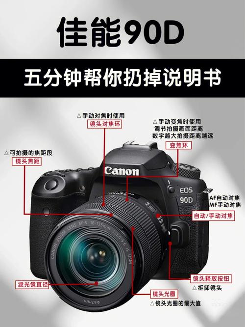 专业指南：怎样选择高品质的数码相机并做好日常维护