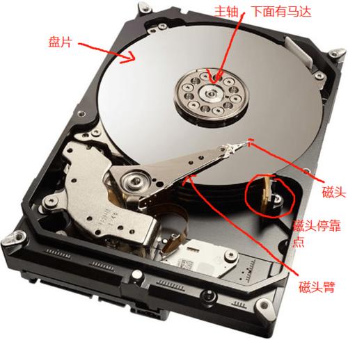 移动硬盘可以更换磁头吗？了解移动硬盘维修大揭秘！