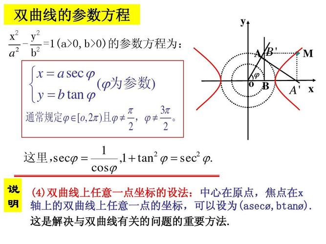 双曲线的参数方程「双曲线的参数方程公式推导」