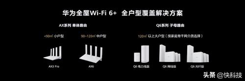 全屋Wi-Fi 6+轻松覆盖！华为提出全屋WiFi“家庭用网新标准	” 