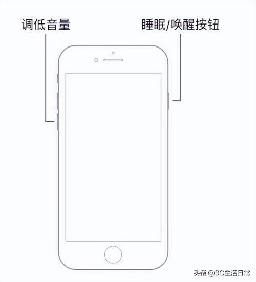 <span style='color:#3487c2'>iPhone全机型iPhone 14死机自救技巧 适合手机卡顿 bug</span>