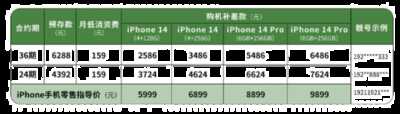 中国广电 iPhone 14 系列合约套餐多少钱？值得购买吗？